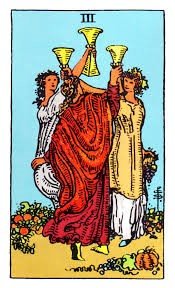 III of Cups
